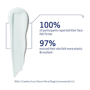 Obagi ELASTIderm® Eye and Face Anti-Aging Set [SHORT EXPIRY]