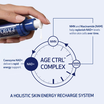 NU-GEN™ CELLULAR RENEWAL SERUM 30ML