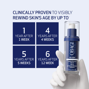 NU-GEN™ CELLULAR RENEWAL SERUM 30ML